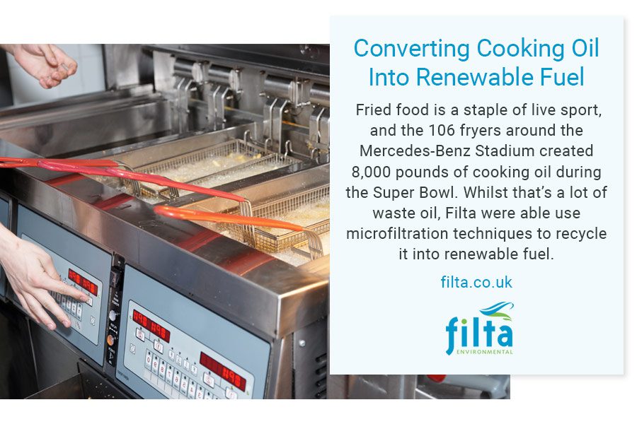 Cooking Oil to Renewable Fuel - Filta Environmental UK