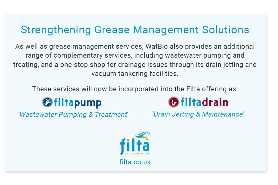 Strengthening Grease Management Solutions - filtapump - filtadrain - UK