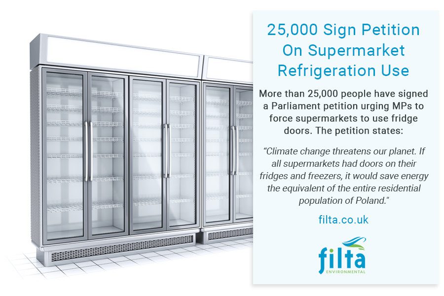 Climate Change - Supermarket Fridge Doors - Filta Environmental