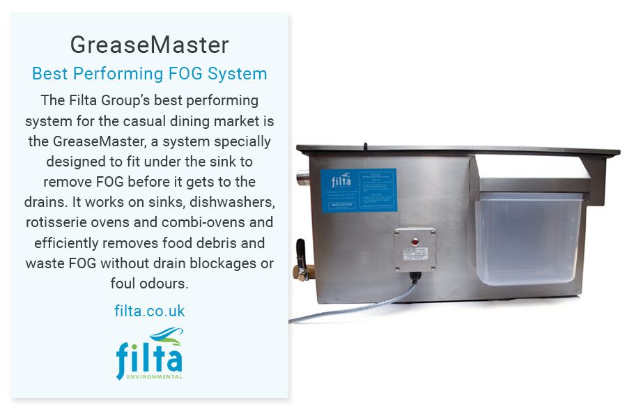 GreaseMaster - Best Performing FOG - Filta Environmental UK