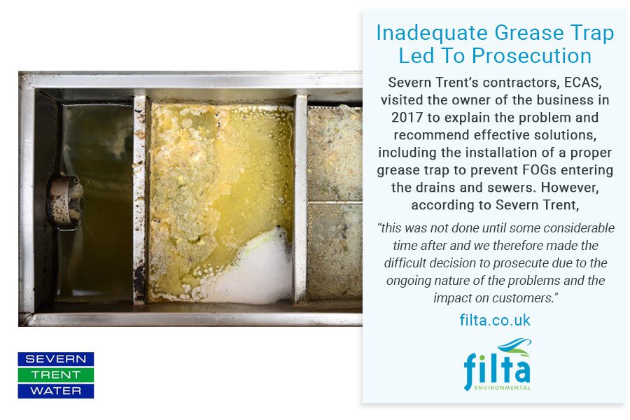 Inadequate Grease Trap Led To Prosecution - Filta Environmental UK