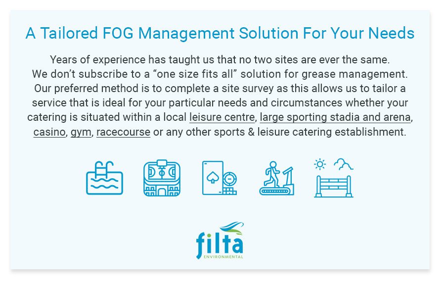 Tailored FOG Management - Filta Environmental