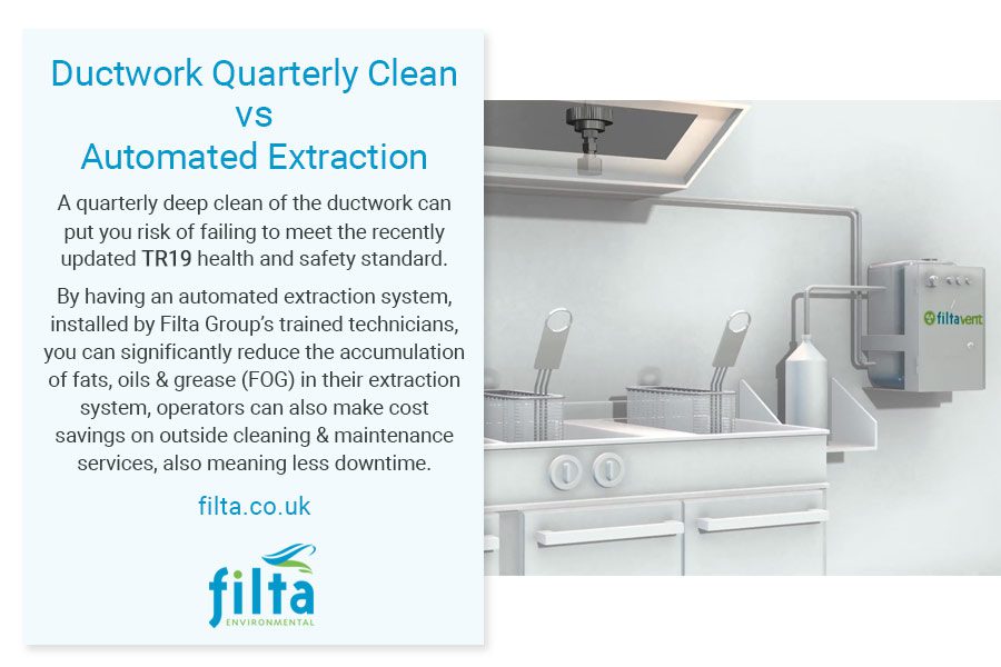 Ductwork Quarterly Clean vs Automated Extraction System