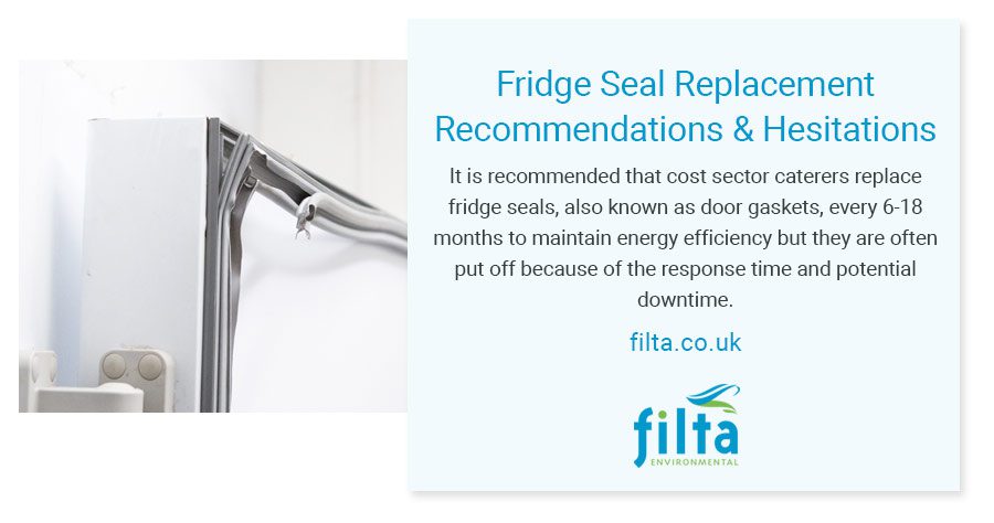 Fridge Seal Replacement Recommendations - Filta Commercial Kitchens - UK