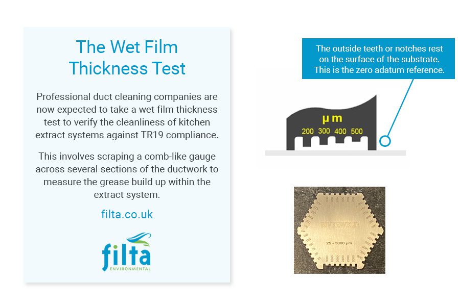 The Wet Film Thickness Test - Duct Cleaning