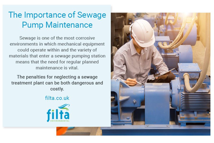 Importance of Sewage Pump Maintenance - Filta UK