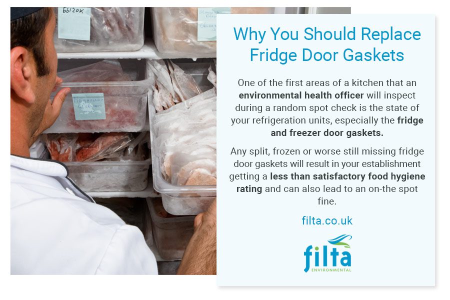 Replace Fridge Door Gaskets - UK - Professional Kitchens