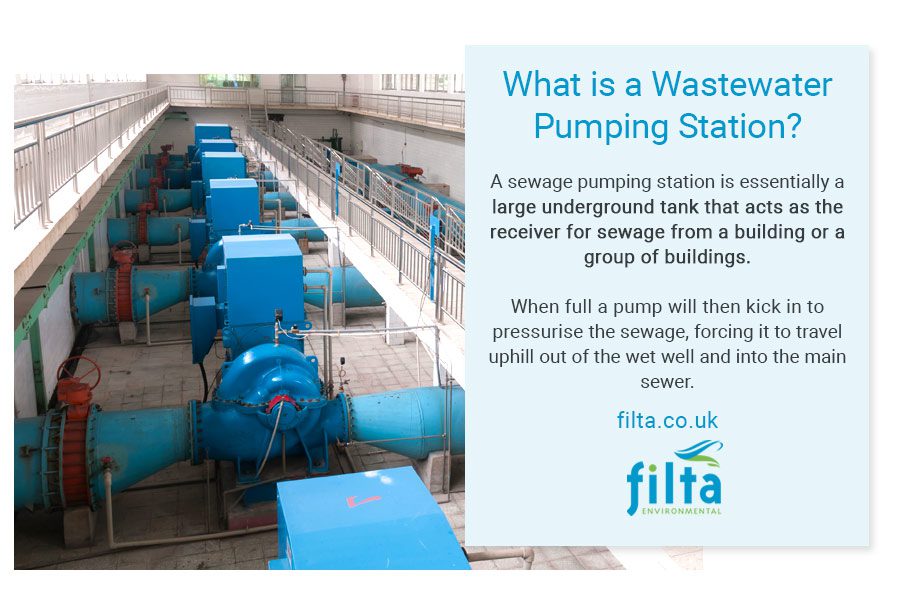 What is a Wastewater Pumping Station - Filta Environmental UK