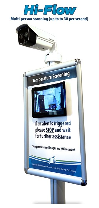 HiFlow-camera-web (1) Thermo Guard Hi Flow