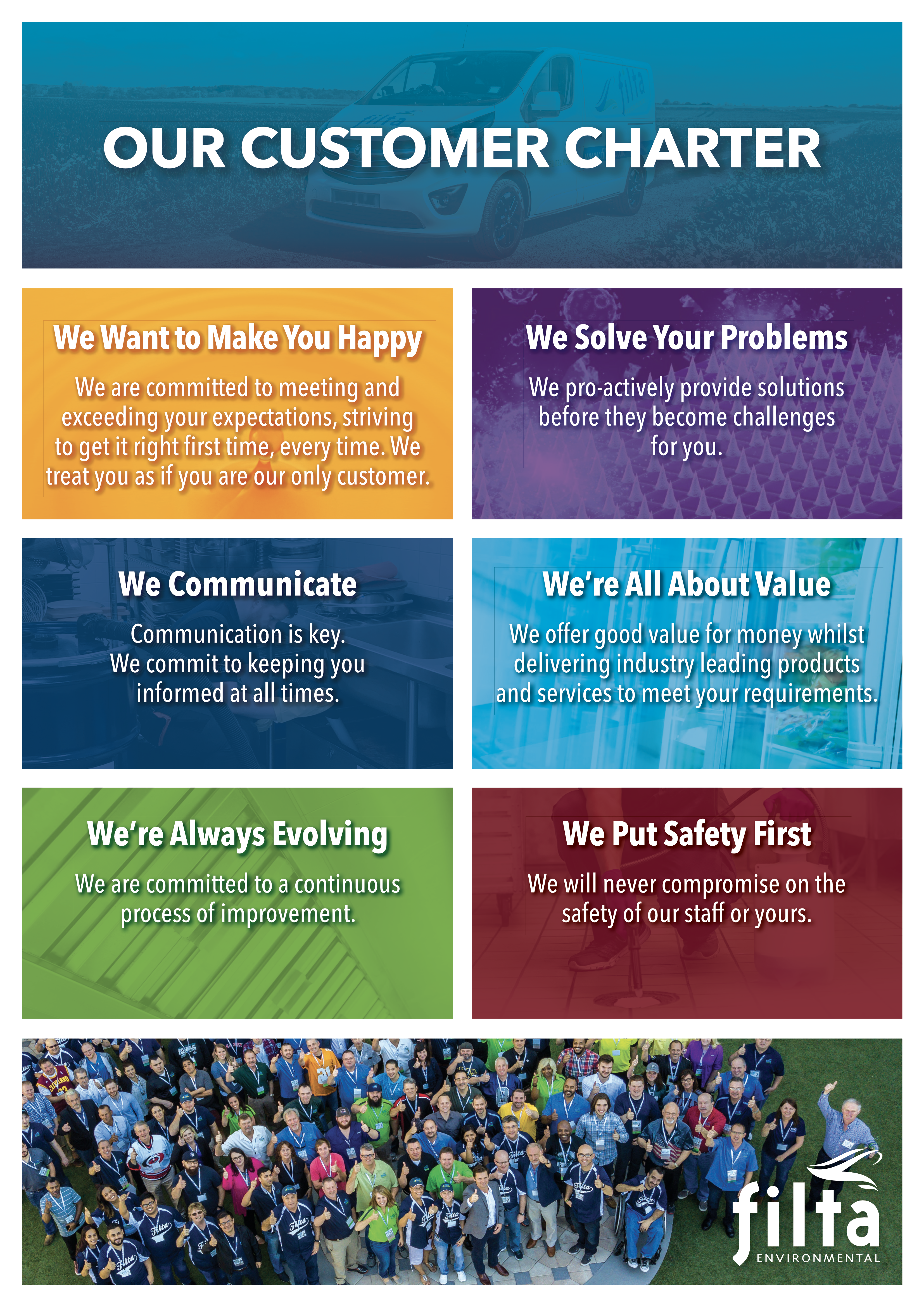 Filta-Customer-Charter