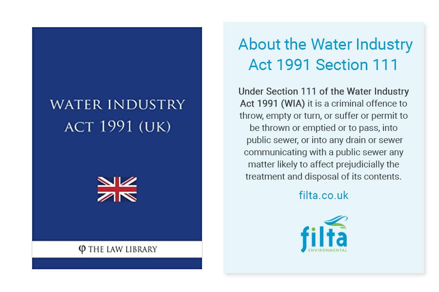 Water Industry Act 1991 - Secion 111 - Filta Environmental UK