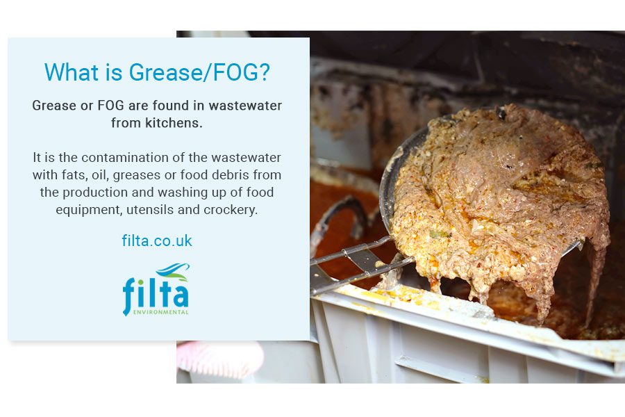 What is Grease FOG - Commercial Kitchen - Filta Environmental