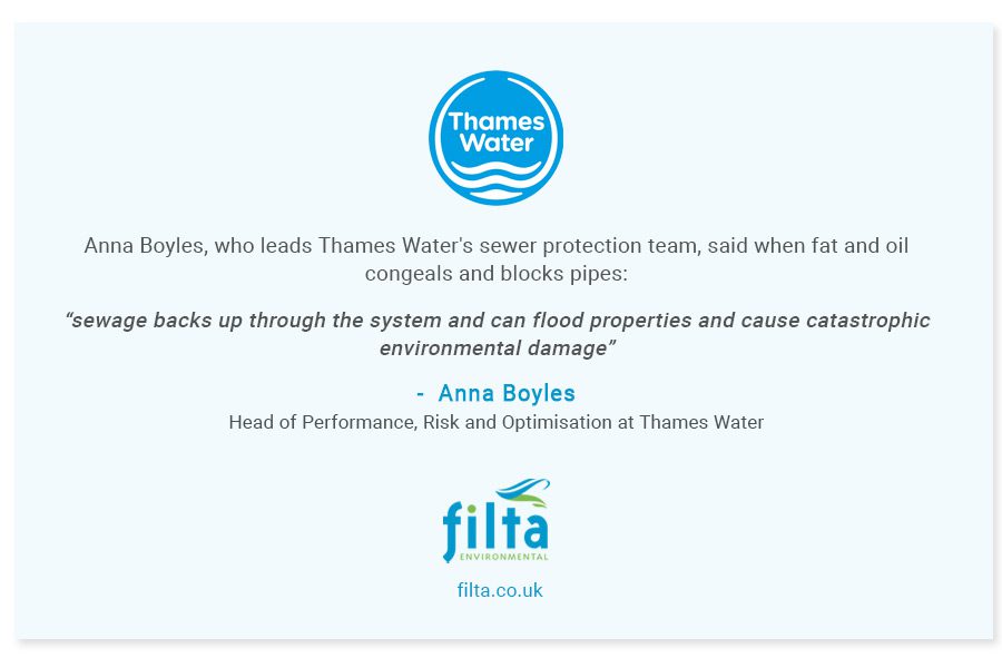 UK Pub Sewer Abuse - Thames Water Anna Boyles