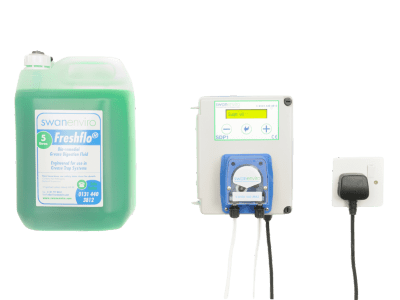 Grease Dosing Systems by Filta